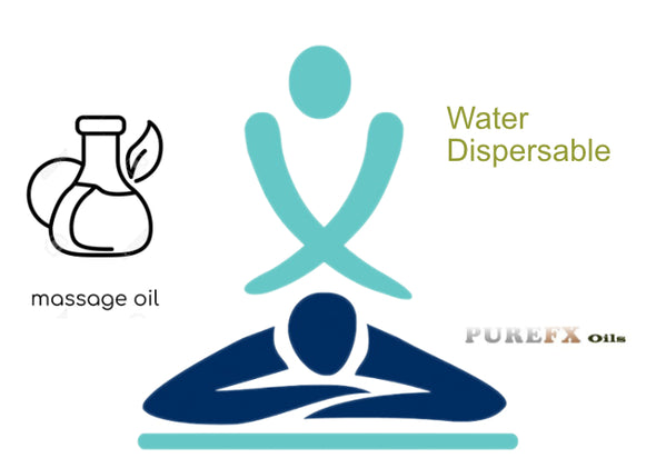 Massage Oil / Water Dispersible